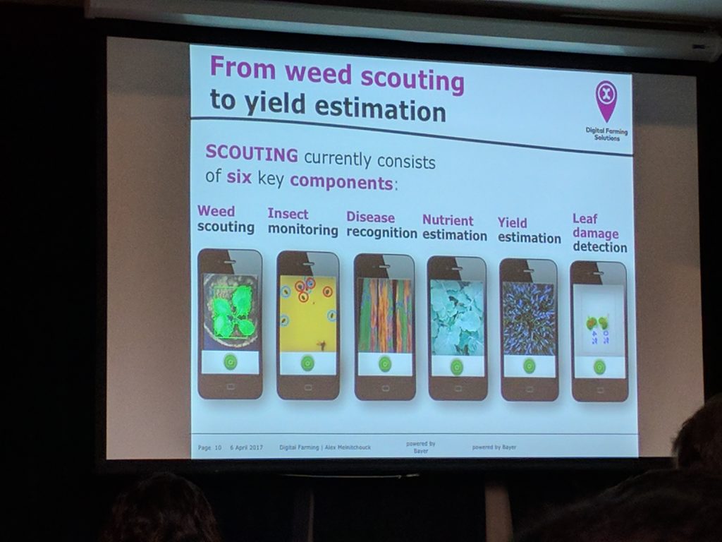 Agtech And The Connected World Green Eatz