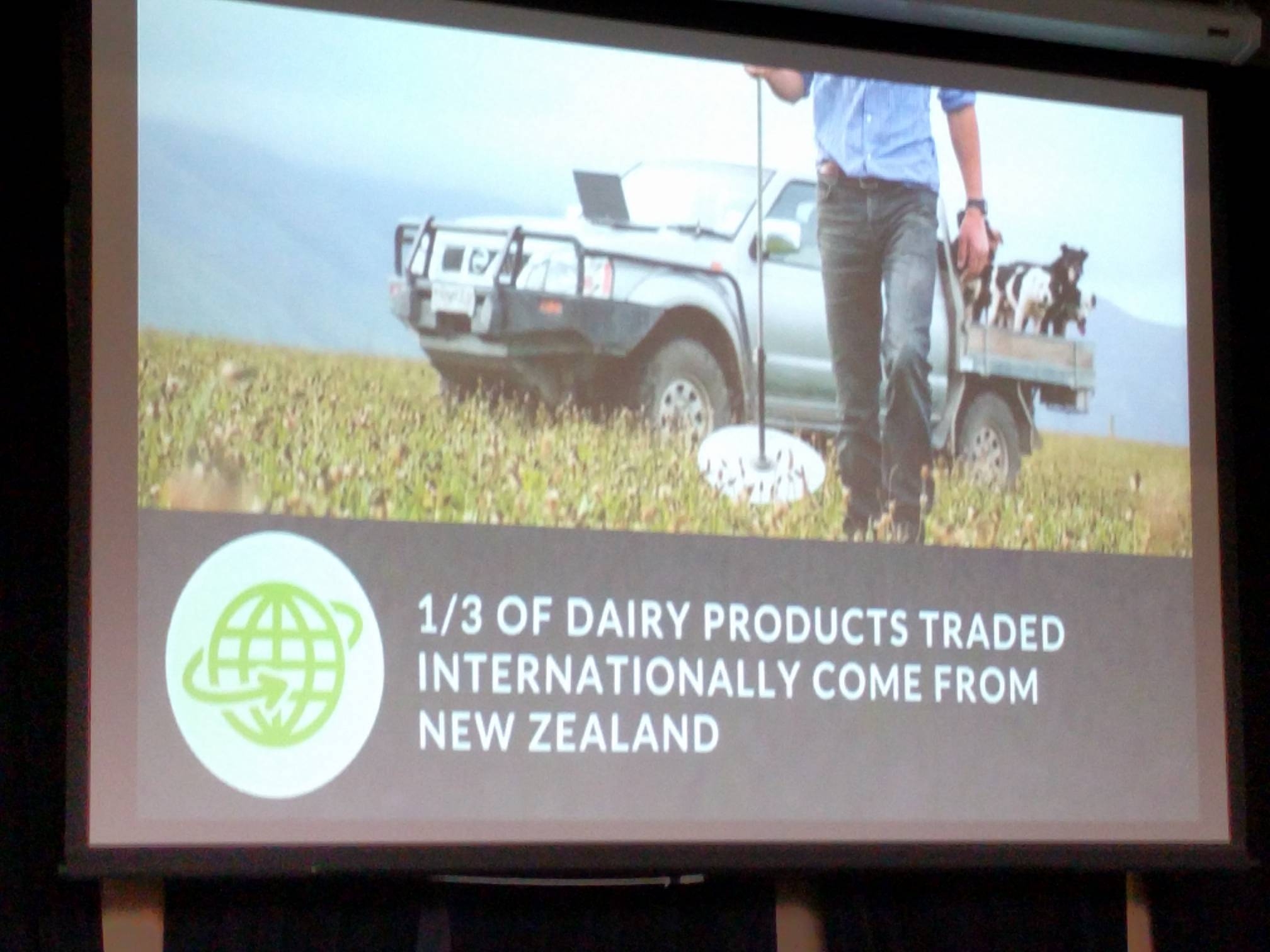 Agtech And The Connected World Green Eatz